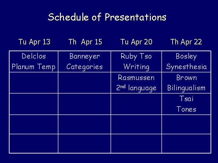 Schedule of Presentations Tu Apr 13 Th Apr 15 Tu Apr 20 Th Apr