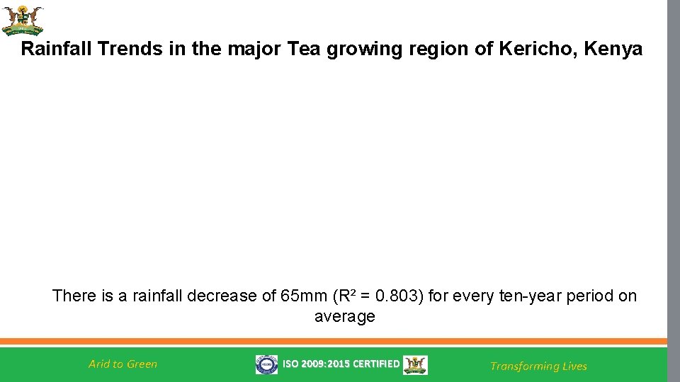 Rainfall Trends in the major Tea growing region of Kericho, Kenya There is a
