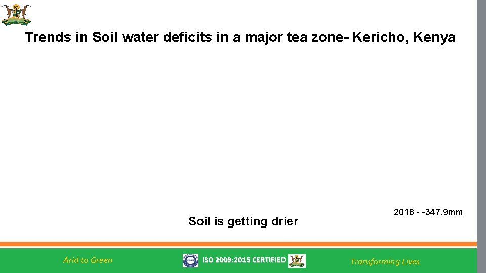 Trends in Soil water deficits in a major tea zone- Kericho, Kenya Soil is