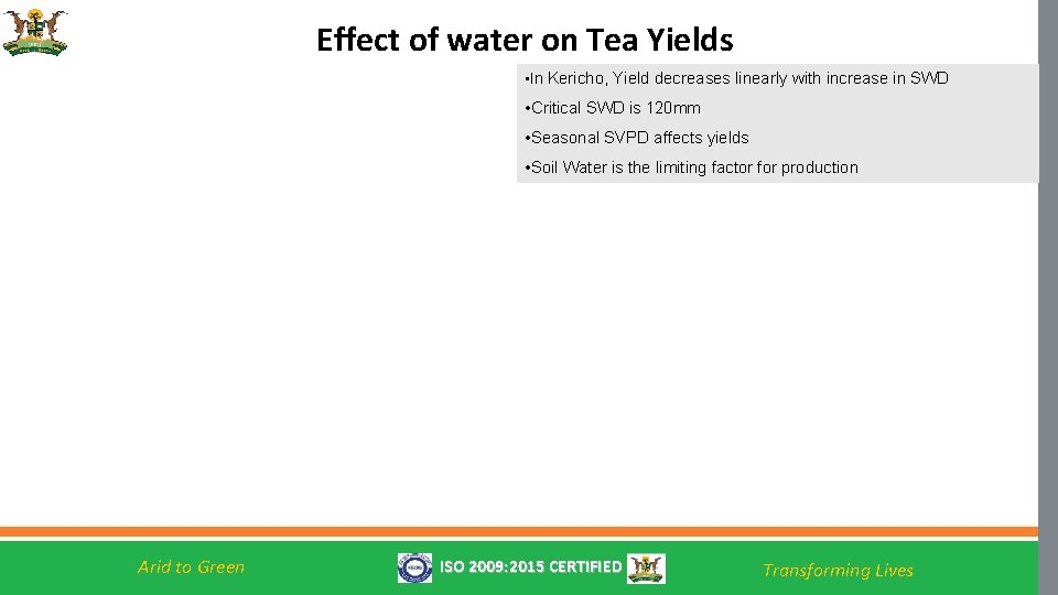 Effect of water on Tea Yields • In Kericho, Yield decreases linearly with increase