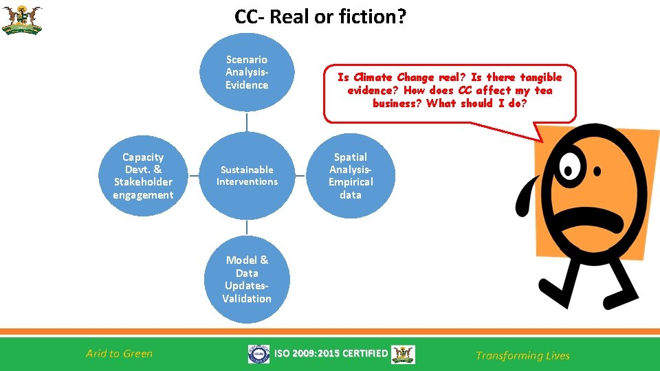 CC- Real or fiction? Scenario Analysis. Evidence Capacity Devt. & Stakeholder engagement Is Climate