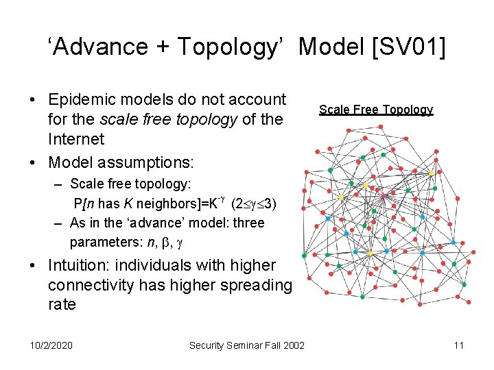 ‘Advance + Topology’ Model [SV 01] • Epidemic models do not account for the