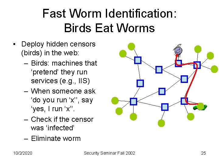 Fast Worm Identification: Birds Eat Worms • Deploy hidden censors (birds) in the web: