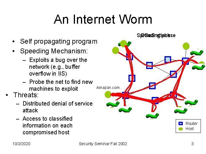 An Internet Worm • Self propagating program • Speeding Mechanism: – Exploits a bug