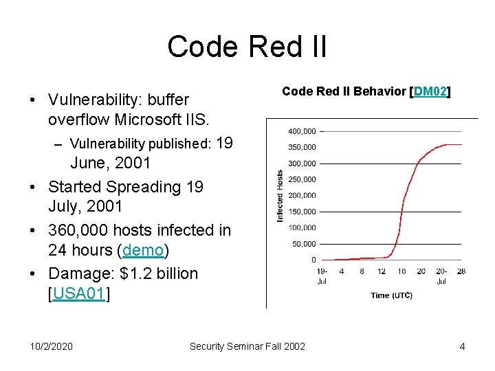 Code Red II • Vulnerability: buffer overflow Microsoft IIS. Code Red II Behavior [DM