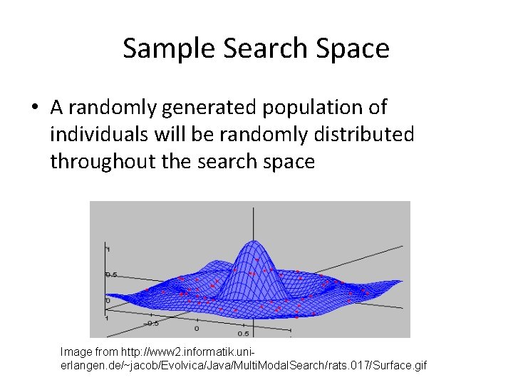 Sample Search Space • A randomly generated population of individuals will be randomly distributed