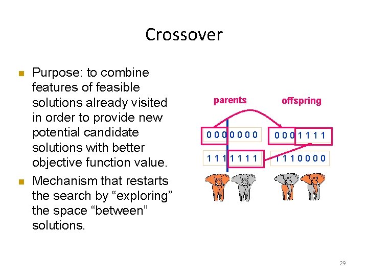 Crossover Purpose: to combine features of feasible solutions already visited in order to provide
