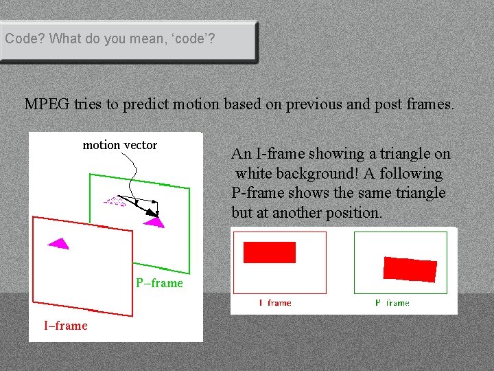 Code? What do you mean, ‘code’? MPEG tries to predict motion based on previous