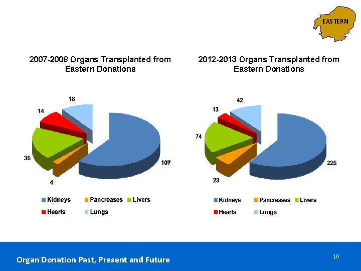 EASTERN 2007 -2008 Organs Transplanted from Eastern Donations 2012 -2013 Organs Transplanted from Eastern EASTERN 2007 -2008 Organs Transplanted from Eastern Donations 2012 -2013 Organs Transplanted from Eastern