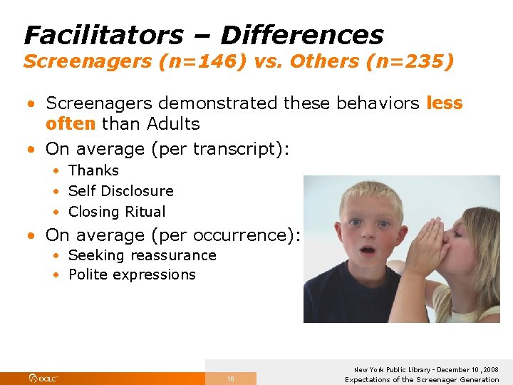 Facilitators – Differences Screenagers (n=146) vs. Others (n=235) • Screenagers demonstrated these behaviors less