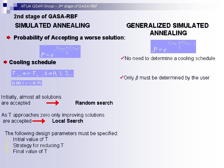 NTUA QSAR Group – 2 nd stage of GASA-RBF SIMULATED ANNEALING Probability of Accepting