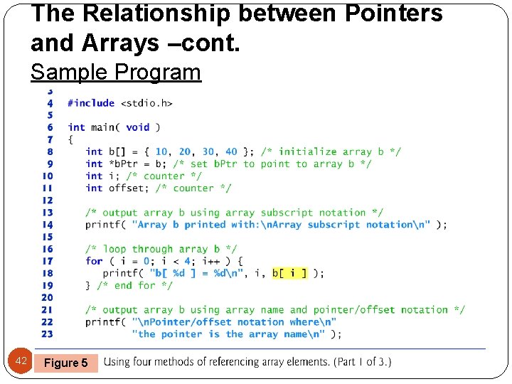 The Relationship between Pointers and Arrays –cont. Sample Program 42 Figure 5 