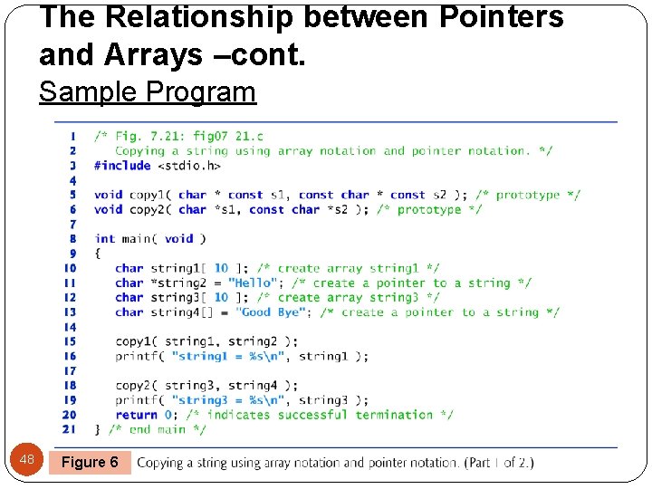 The Relationship between Pointers and Arrays –cont. Sample Program 48 Figure 6 