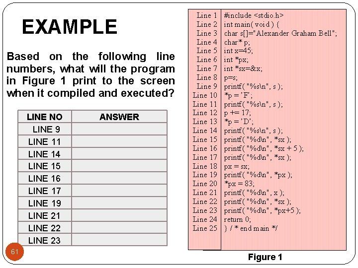 EXAMPLE Based on the following line numbers, what will the program in Figure 1