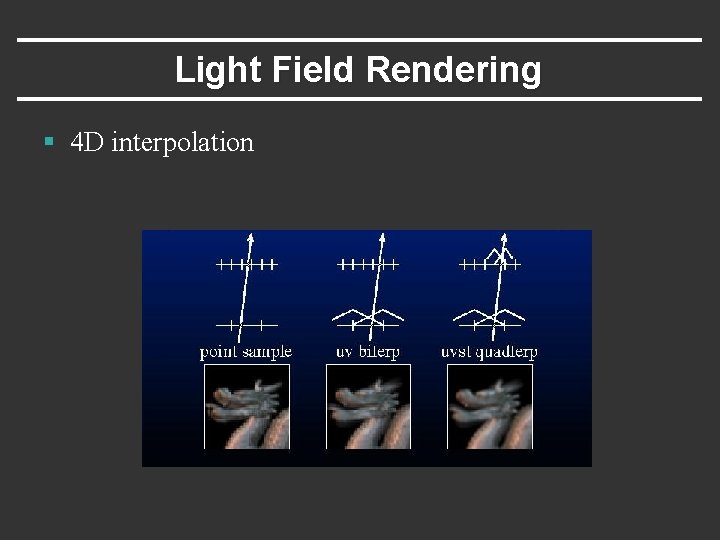 Light Field Rendering § 4 D interpolation 