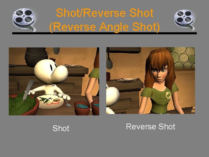 Shot/Reverse Shot (Reverse Angle Shot) Shot Reverse Shot 