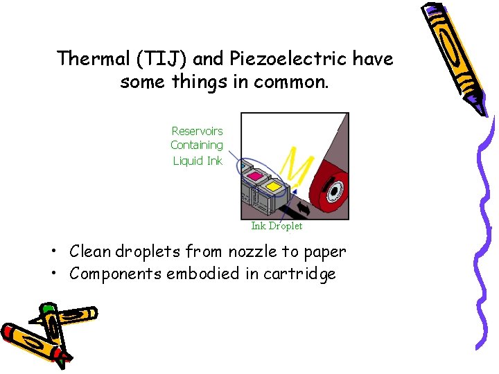 Thermal (TIJ) and Piezoelectric have some things in common. Reservoirs Containing Liquid Ink Droplet