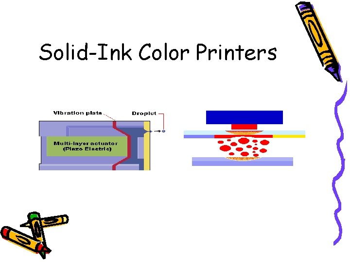 Solid-Ink Color Printers 