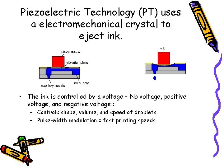 Piezoelectric Technology (PT) uses a electromechanical crystal to eject ink. • The ink is