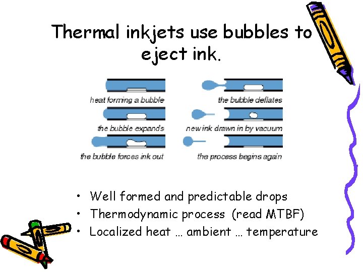 Thermal inkjets use bubbles to eject ink. • Well formed and predictable drops •