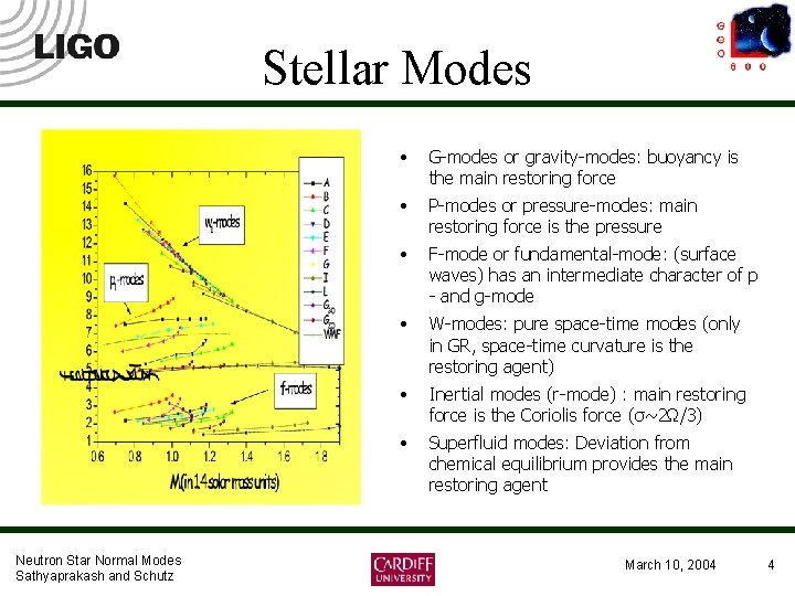 Stellar Modes Neutron Star Normal Modes Sathyaprakash and Schutz • G-modes or gravity-modes: buoyancy