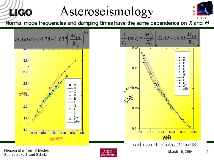 Asteroseismology Normal mode frequencies and damping times have the same dependence on R and