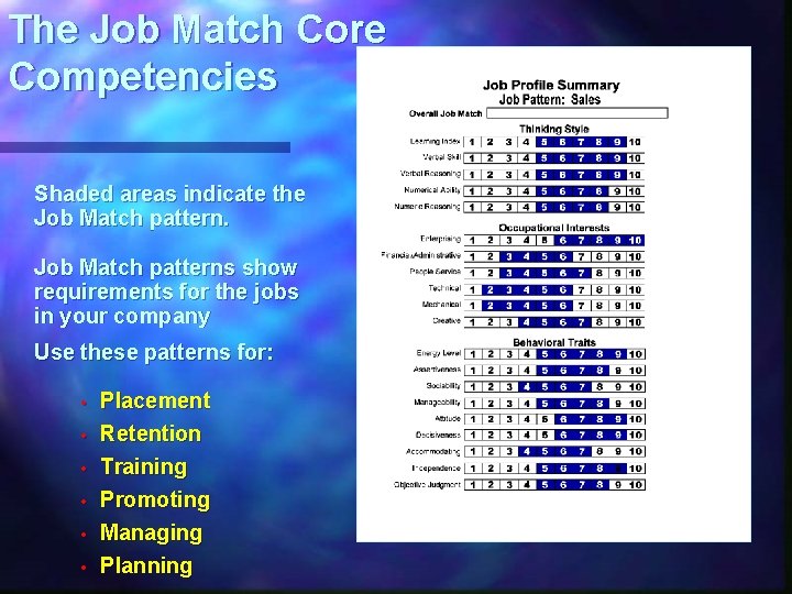 The Job Match Core Competencies Shaded areas indicate the Job Match patterns show requirements