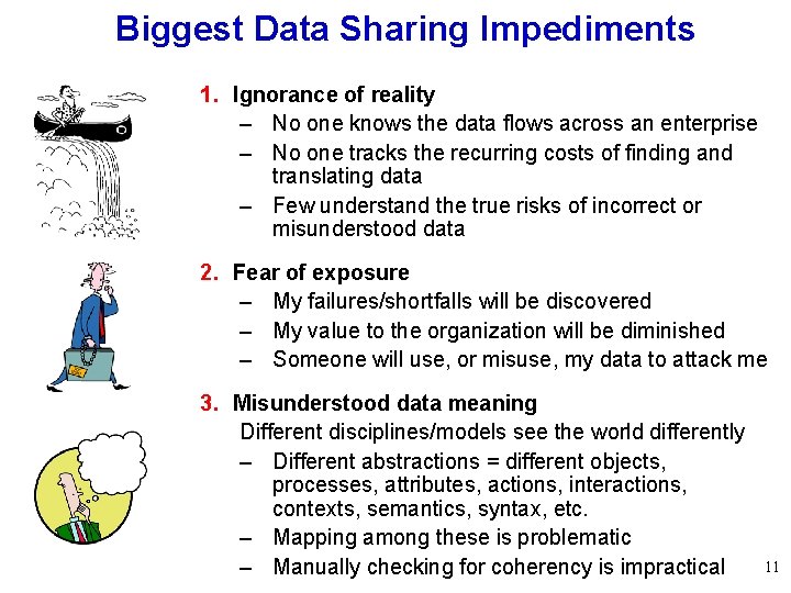 Biggest Data Sharing Impediments 1. Ignorance of reality – No one knows the data