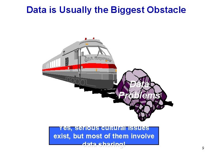 Data is Usually the Biggest Obstacle Data Problems Yes, serious cultural issues exist, but