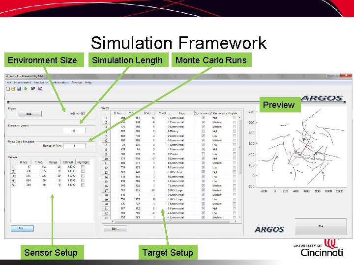 Simulation Framework Environment Size Simulation Length Monte Carlo Runs Preview Sensor Setup Target Setup