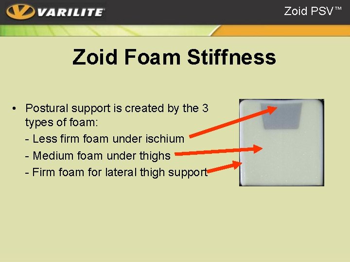 Zoid PSV™ Zoid Foam Stiffness • Postural support is created by the 3 types