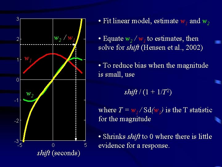  • Fit linear model, estimate w 1 and w 2 3 w 2