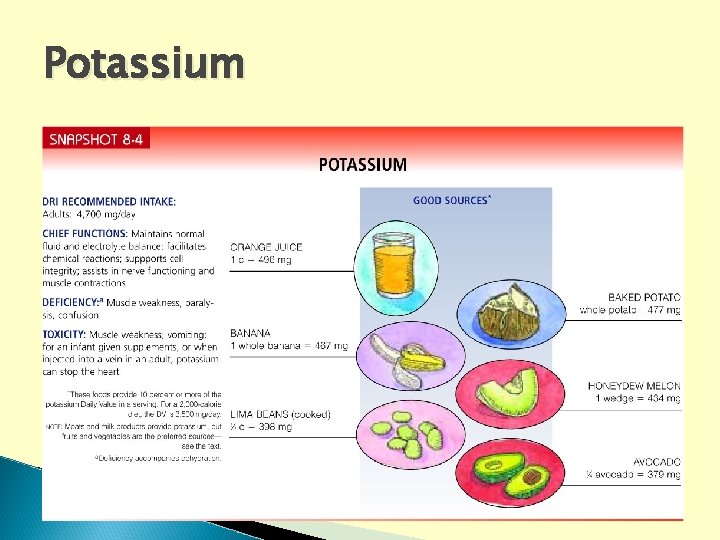 Potassium Potassium