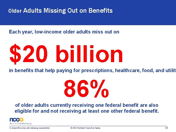 Older Adults Missing Out on Benefits Each year, low-income older adults miss out on