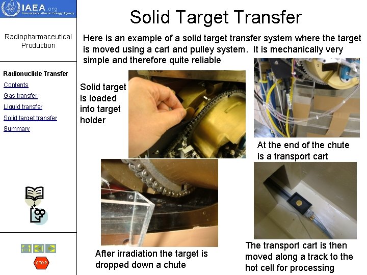 Solid Target Transfer Radiopharmaceutical Production Here is an example of a solid target transfer