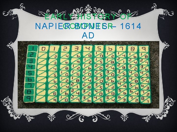 EARLY HISTORY OF COMPUTER NAPIER BONES – 1614 AD 
