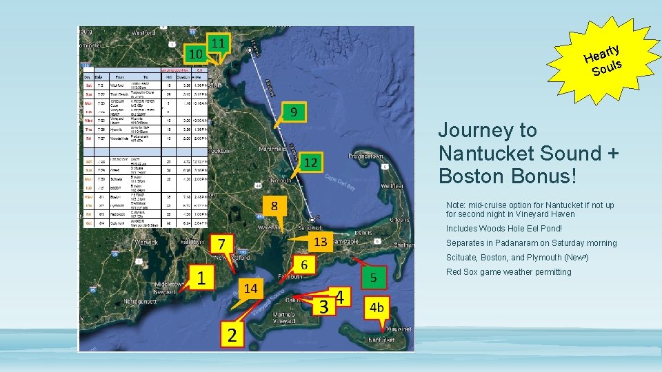 rty a e H ls u o S Journey to Nantucket Sound + Boston