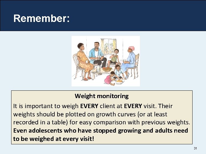 Remember: Weight monitoring It is important to weigh EVERY client at EVERY visit. Their