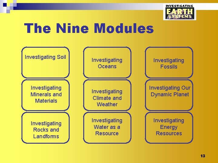 The Nine Modules Investigating Soil Investigating Minerals and Materials Investigating Rocks and Landforms Investigating