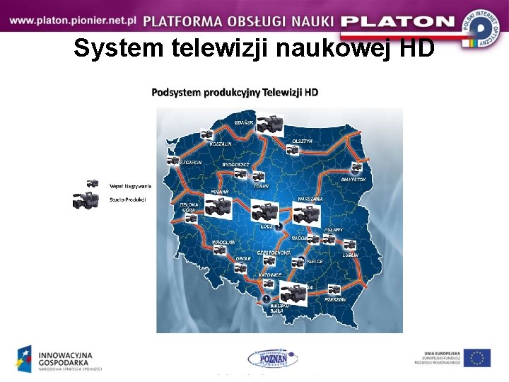 System telewizji naukowej HD 