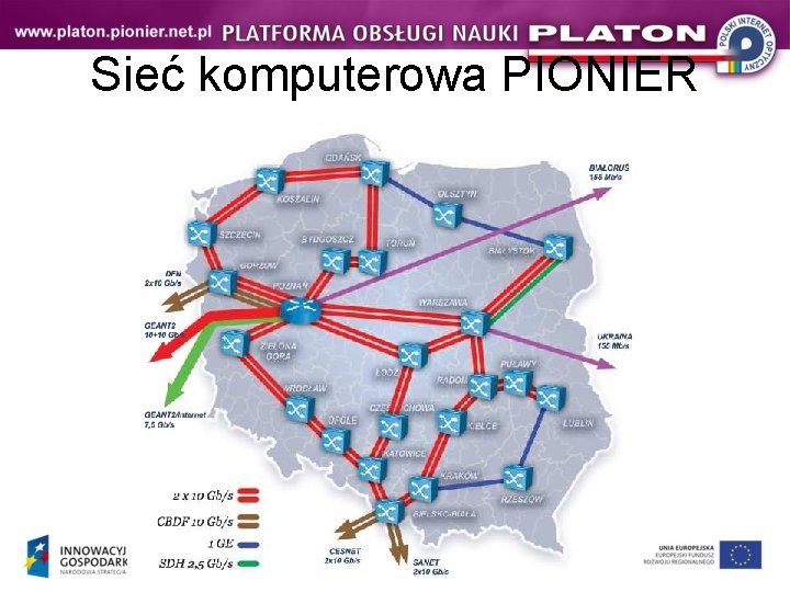 Sieć komputerowa PIONIER 