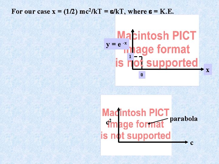 For our case x = (1/2) mc 2/k. T = /k. T, where = For our case x = (1/2) mc 2/k. T = /k. T, where =