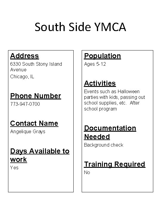 South Side YMCA Address Population 6330 South Stony Island Avenue Chicago, IL Ages 5