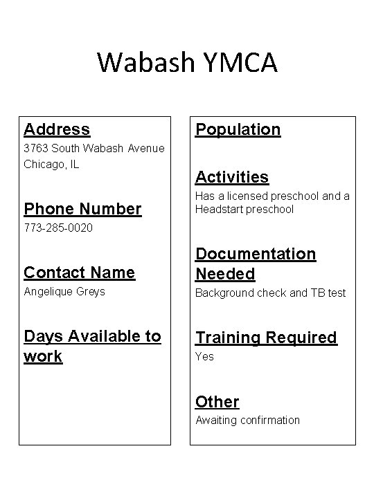 Wabash YMCA Address 3763 South Wabash Avenue Chicago, IL Phone Number Population Activities Has