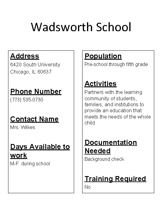 Wadsworth School Address Population 6420 South University Chicago, IL 60637 Pre-school through fifth grade
