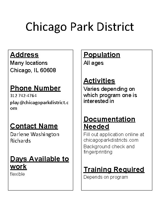 Chicago Park District Address Population Many locations Chicago, IL 60608 All ages Phone Number
