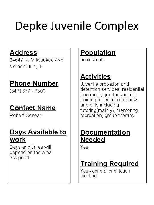 Depke Juvenile Complex Address Population 24647 N. Milwaukee Ave Vernon Hills, IL adolescents Phone