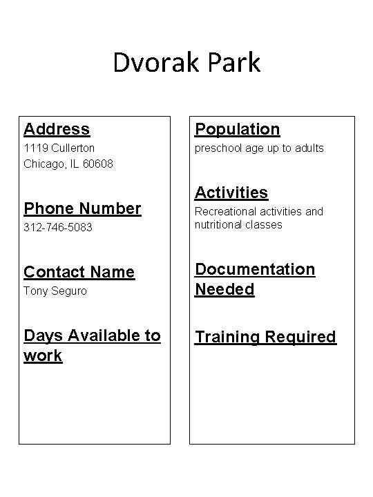 Dvorak Park Address Population 1119 Cullerton Chicago, IL 60608 preschool age up to adults