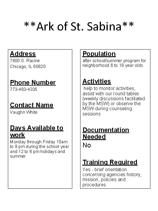 **Ark of St. Sabina** Address Population 7800 S. Racine Chicago, IL 60620 after school/summer