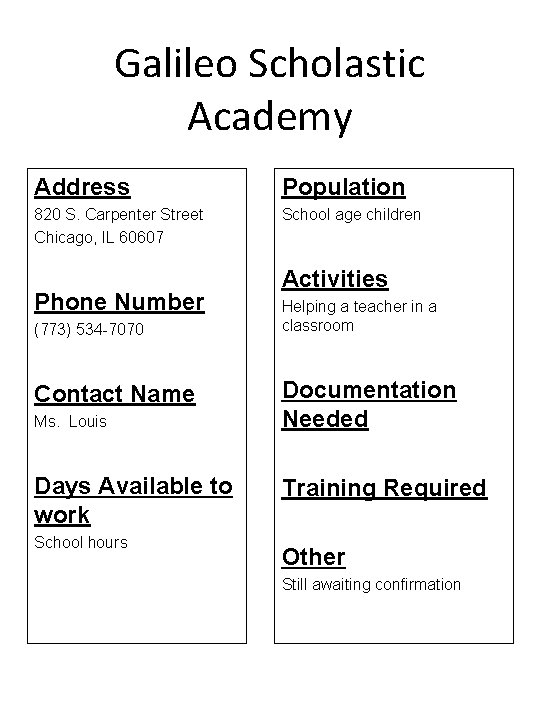 Galileo Scholastic Academy Address Population 820 S. Carpenter Street Chicago, IL 60607 School age